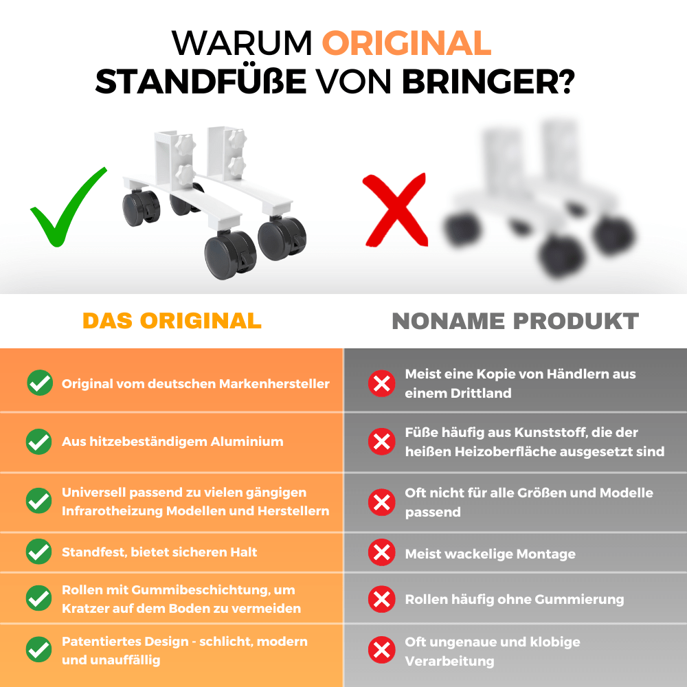 Standfüße für Infrarotheizung - Bringer - Germany - Zubehör